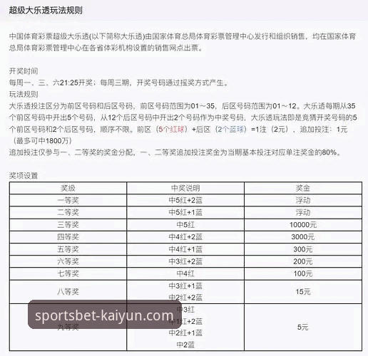 Kaiyun体育平台赛事深度解析与投注策略实战教程